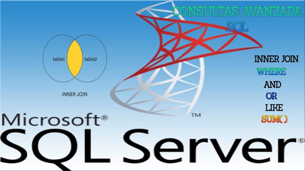 SQL Course In Bangalore