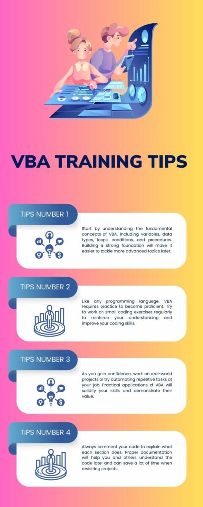 vba training in bangalore